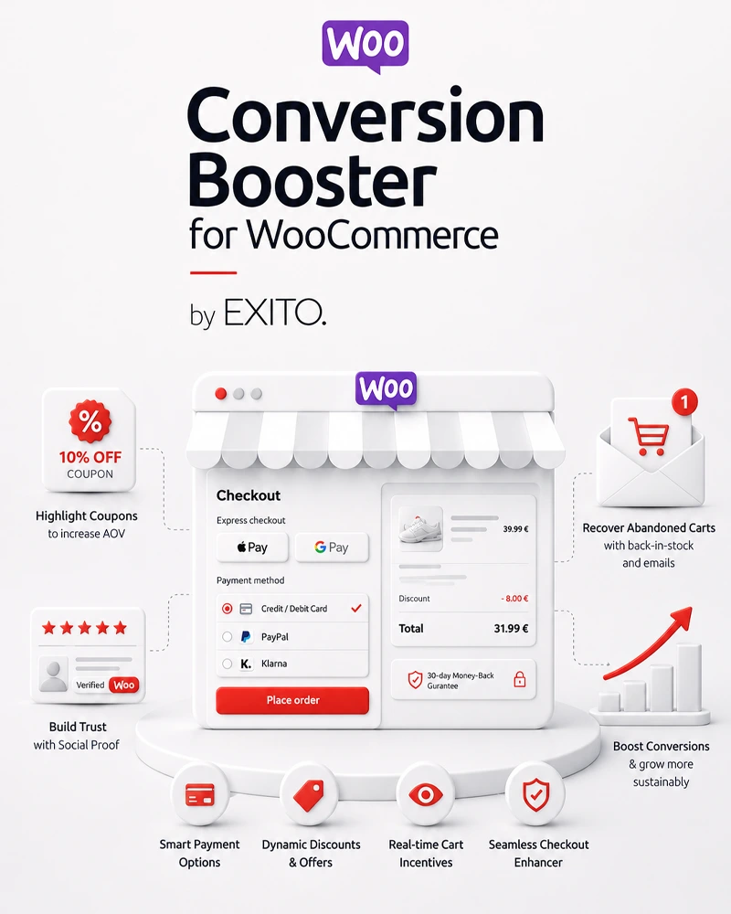 Плъгин Conversion Booster for Woocommerce за оптимизация на Checkout и колички
