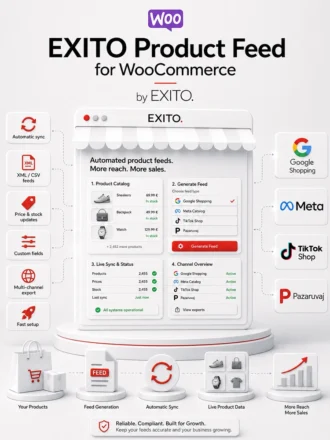 Продуктов маркетинг фийд за Google Shopping Meta TikTok pazaruvaj