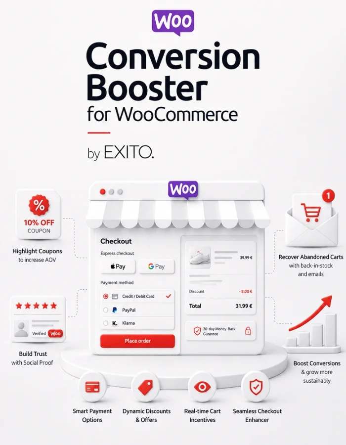 Плъгин Conversion Booster for Woocommerce за оптимизация на Checkout и колички
